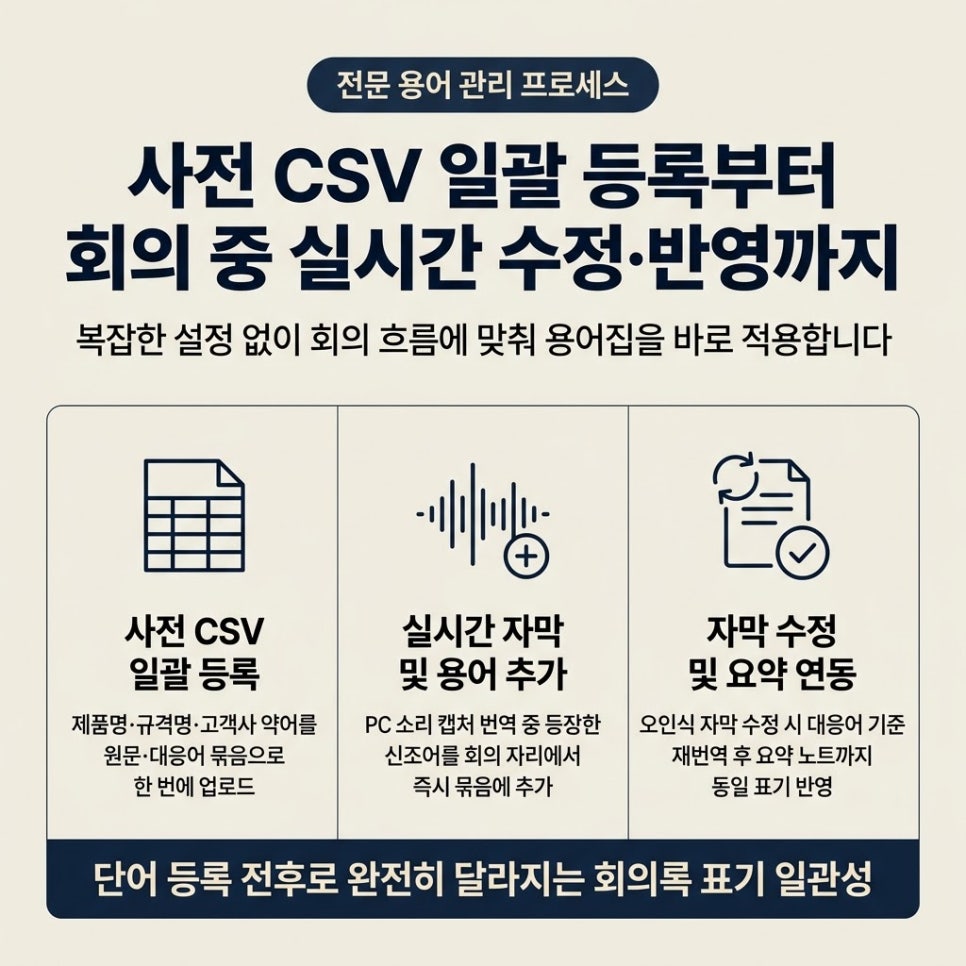 용어집을 넣는 순서