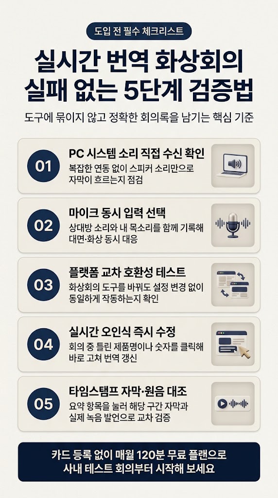영어 화상회의 번역 자주 묻는 질문