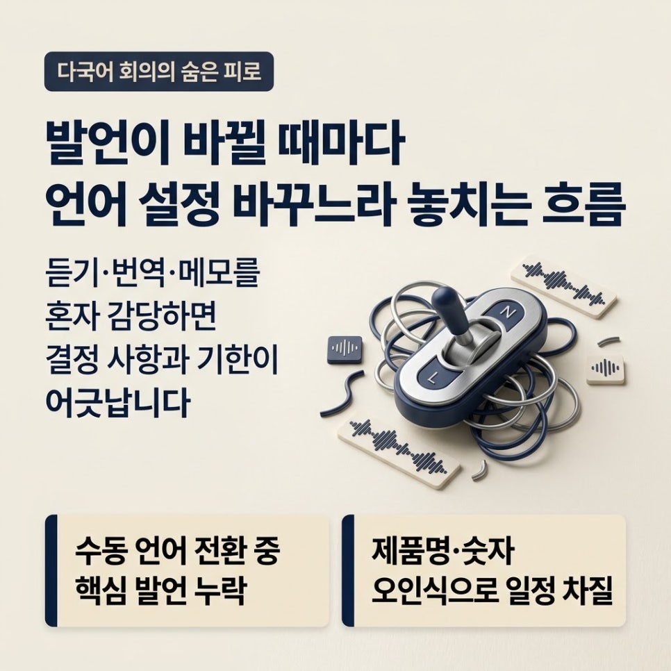 Losing the flow while switching language settings every time the speaker changes
